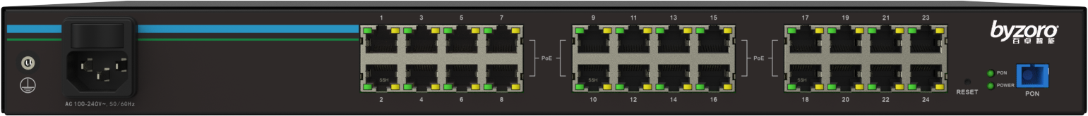 机架式 GPON ONU GP2024P