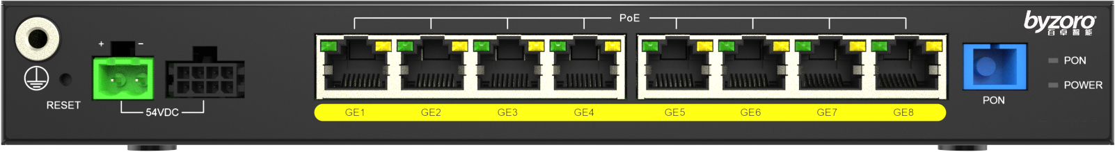 PatrolLink GPON ONU GP208P
