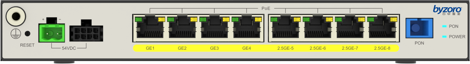 PatrolLink XGS-PON ONU XP208PE
